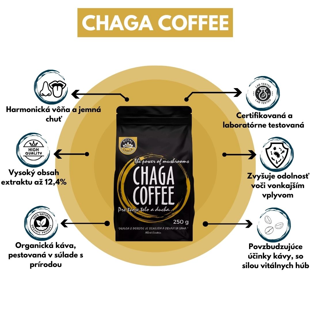 Chaga coffee